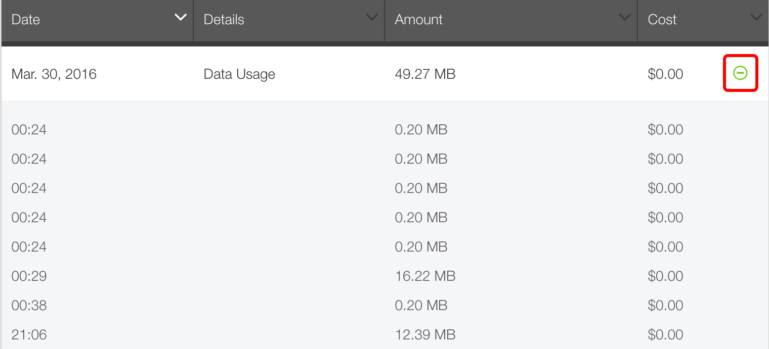 telus mobile data