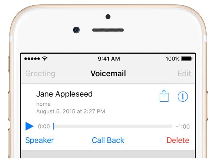 How To Activate Visual Voicemail Iphone O2