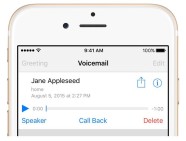 Visual Voicemail For IPhone TELUS Support