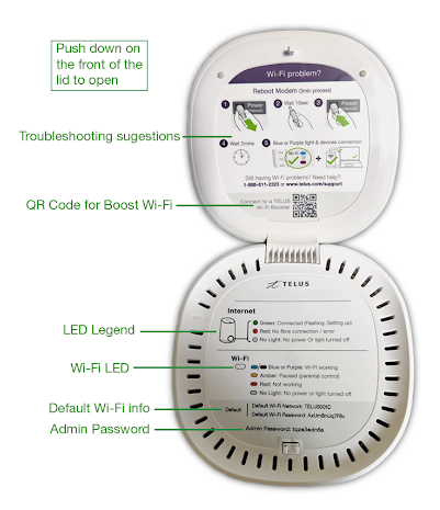 TELUS Wi-Fi Hub-open lid