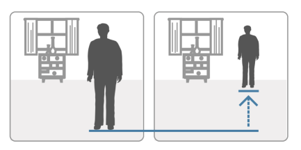 An illustration of a person standing in front of the camera's view, and another illustration beside it showing the person standing farther away.