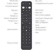 Set Up Program TELUS TV Digital Box Remote TELUS Support