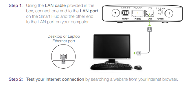 Connect directly using cable