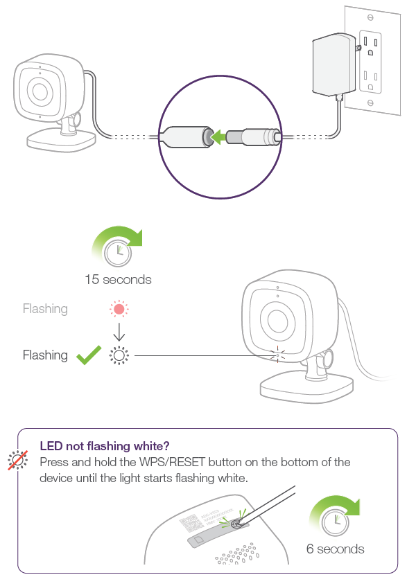 Installing Your Indoor Camera V523 Model Telus Support 7006