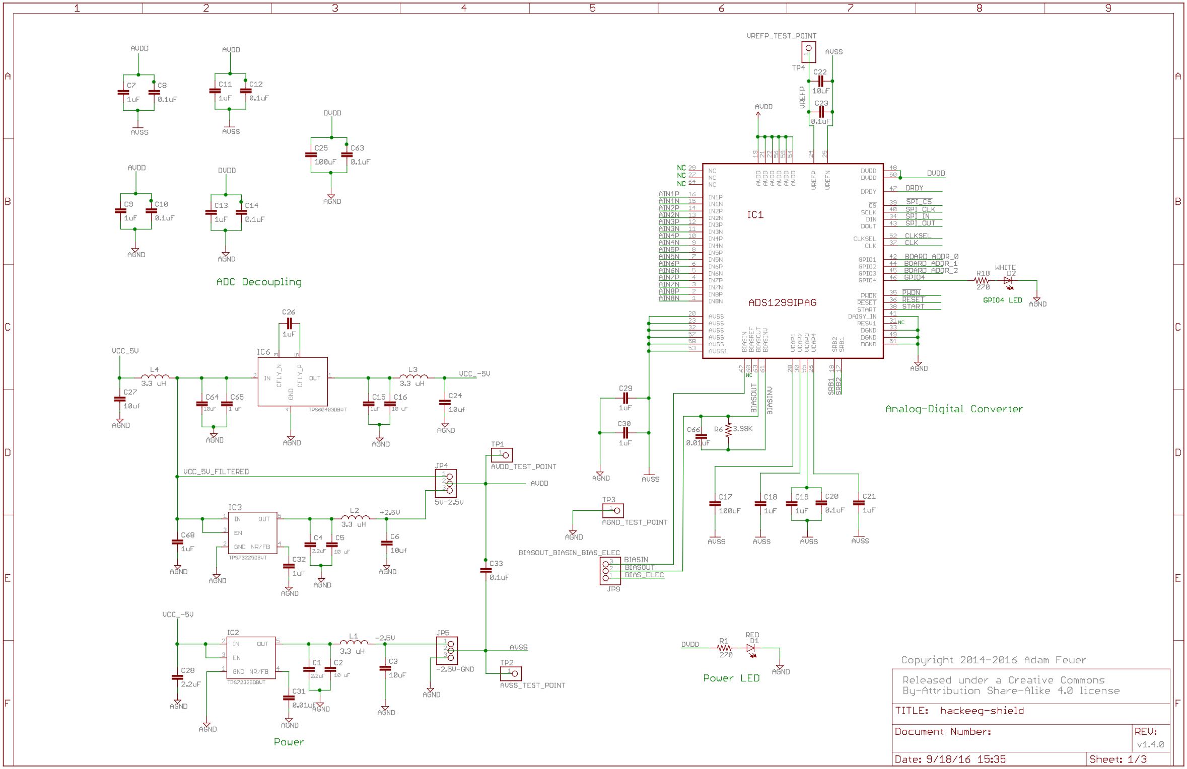 hackeeg-schematic