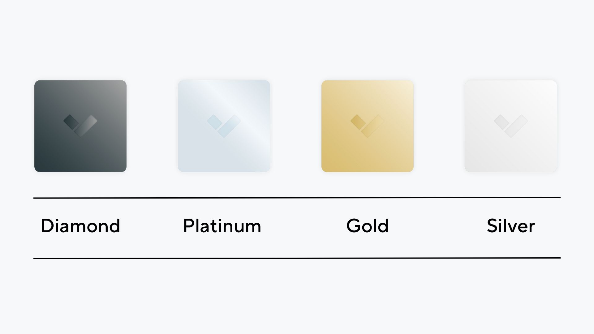 Our new Partner Program has four membership levels: Diamond, Platinum, Gold, and Silver.