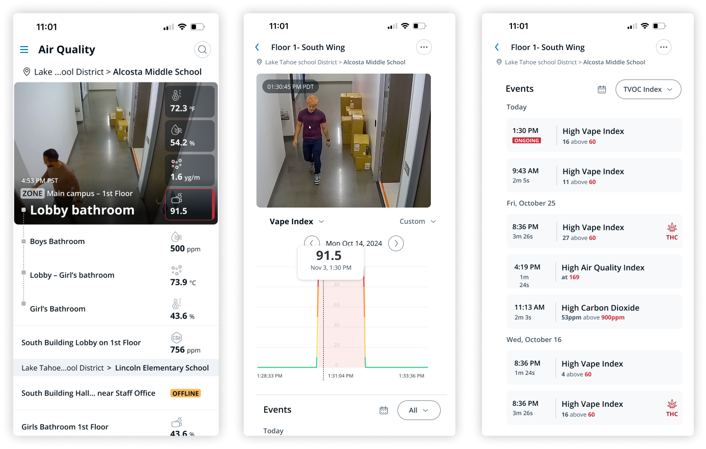 Sensors interface redesign for Command mobile app