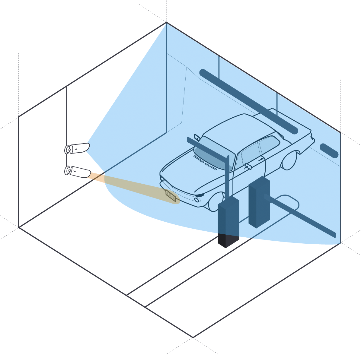 license_plate_recognition_diagram.png