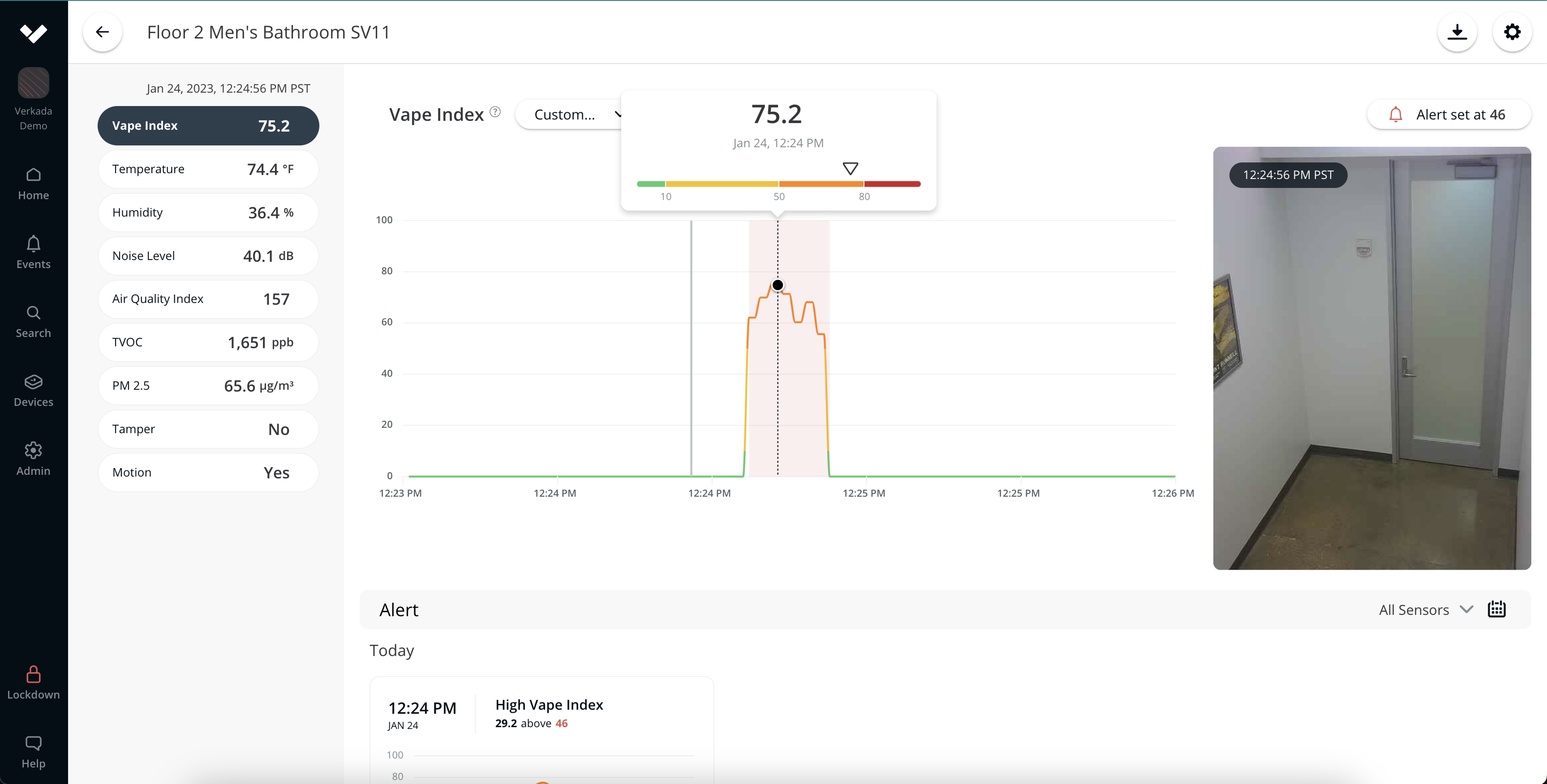 Sensor Dashboard