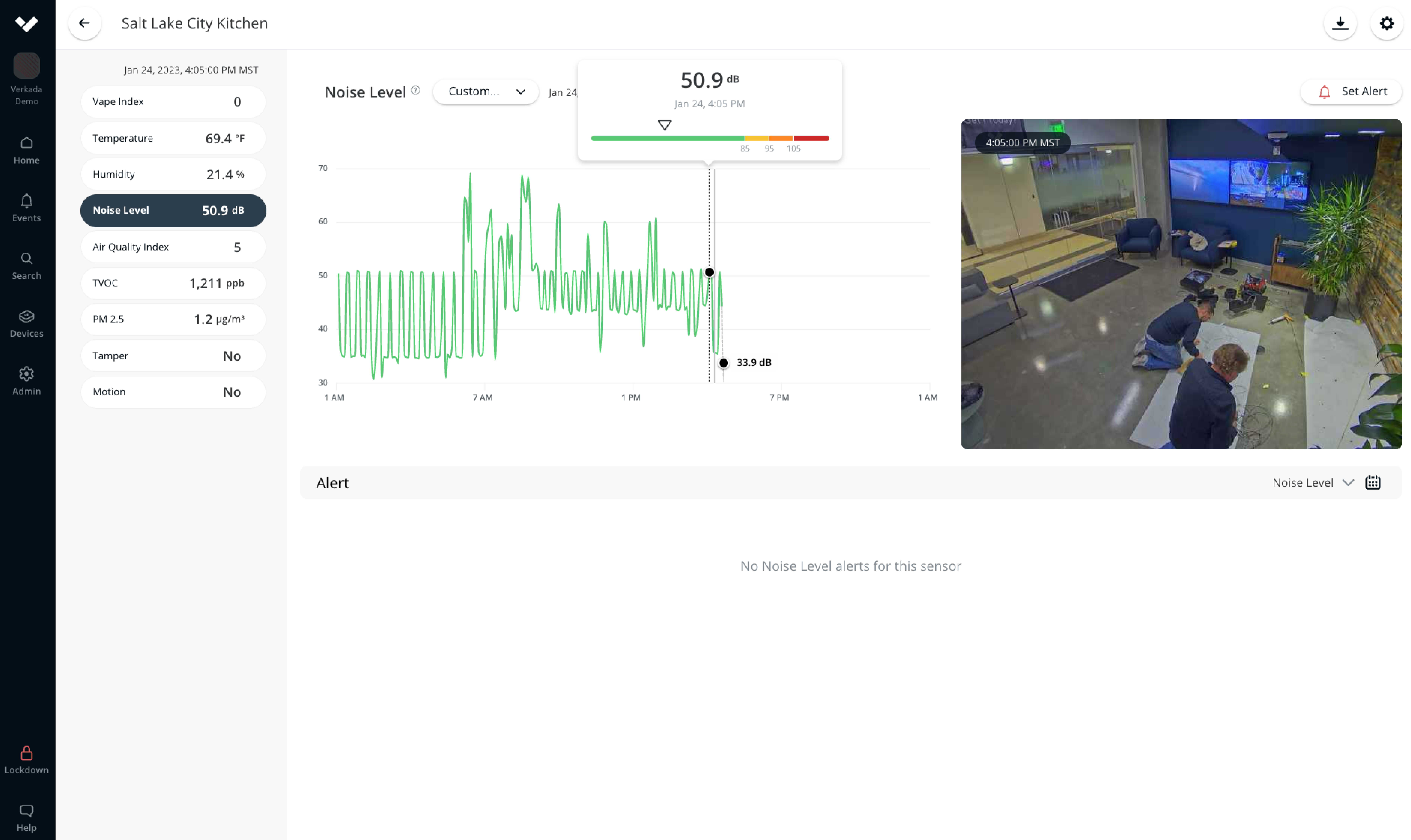 Cause of TVOC spike in sensor readings