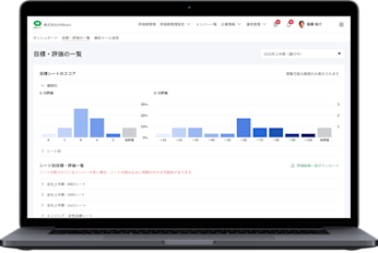 HRBrain 人事評価
