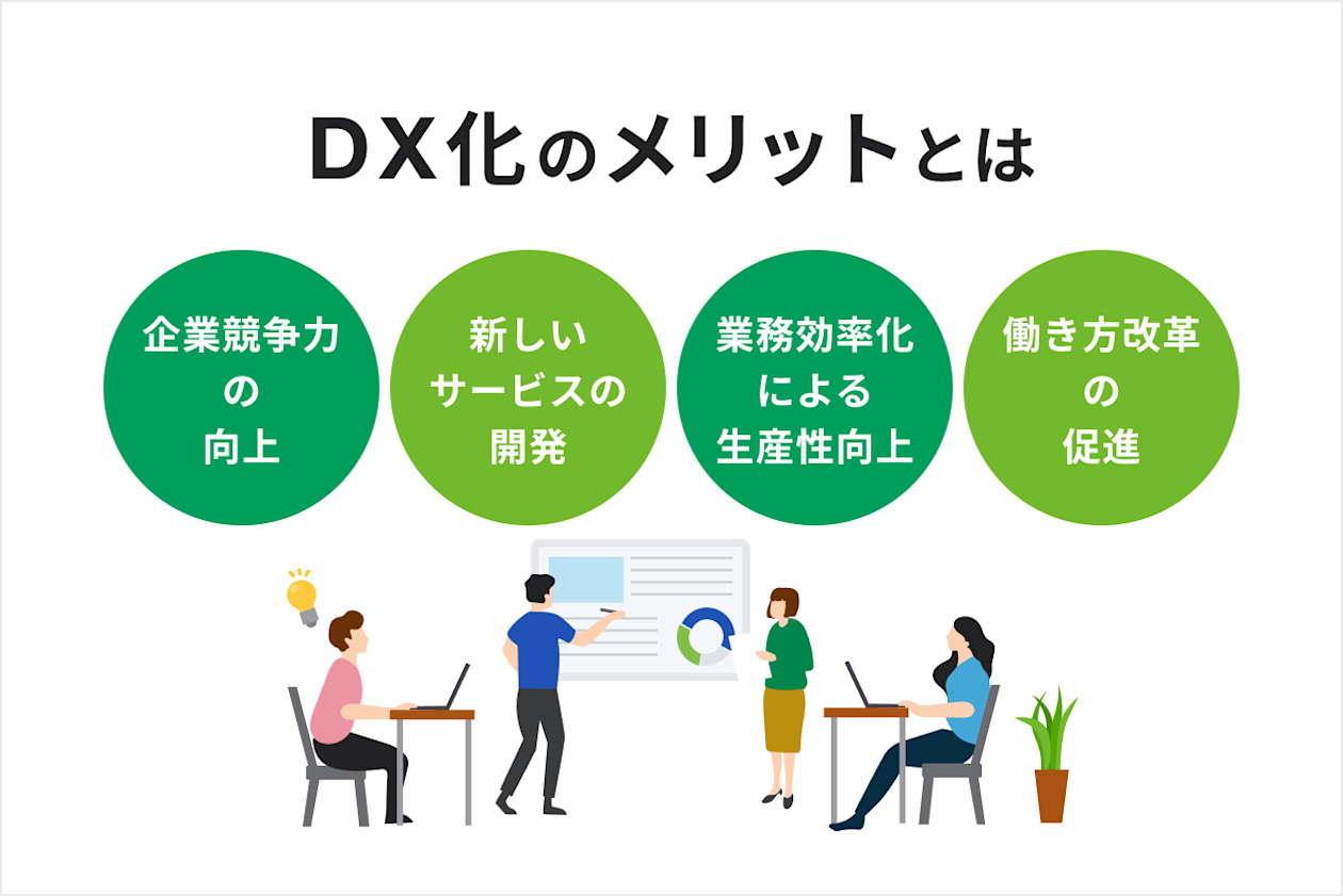DX化のメリットとは