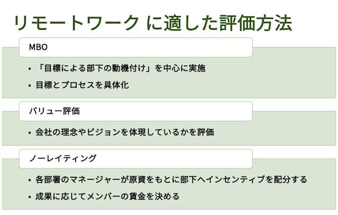 リモートワークに適した評価制度の解説
