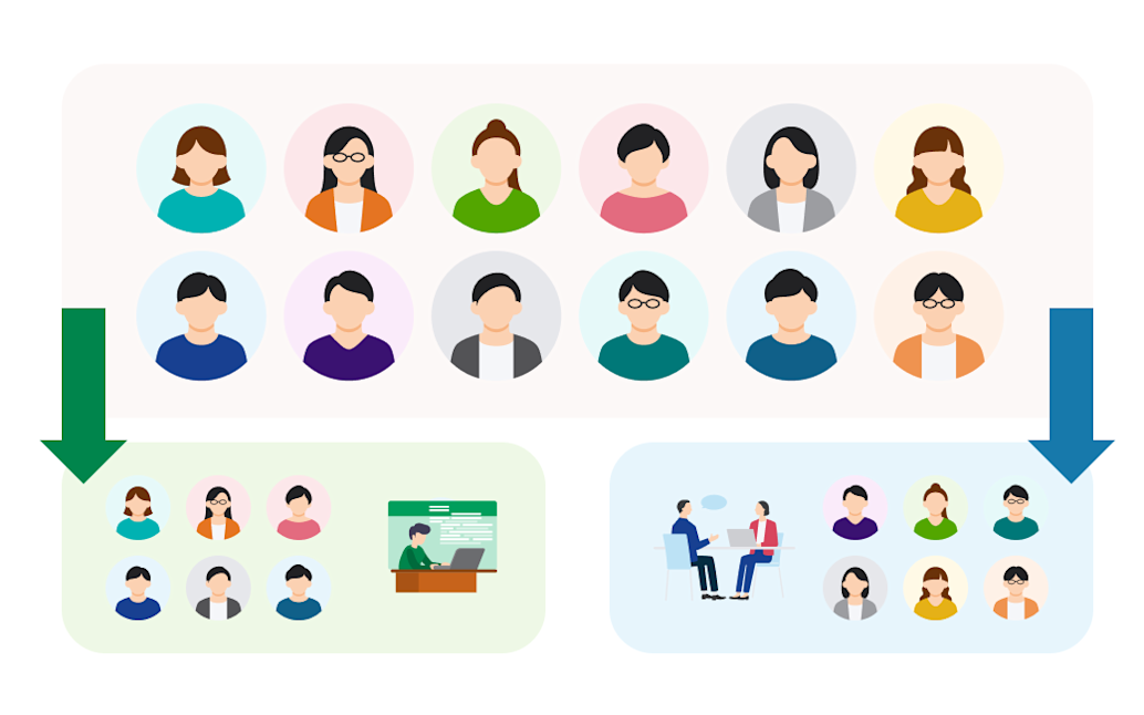 部署・職種ごとの分析も簡単