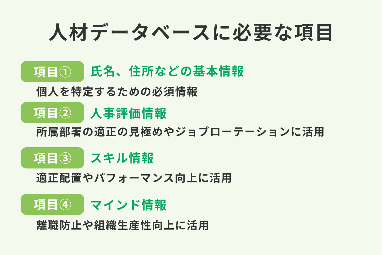 人材データベースに必要な項目