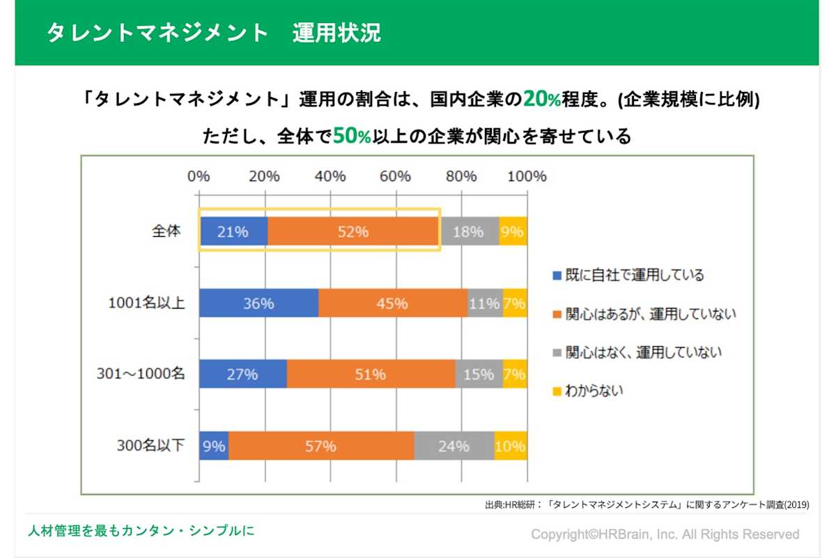 image-seminar-talentmanagement (1)