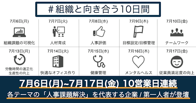 組織と向き合う10日間 テーマ: 「人事評価」