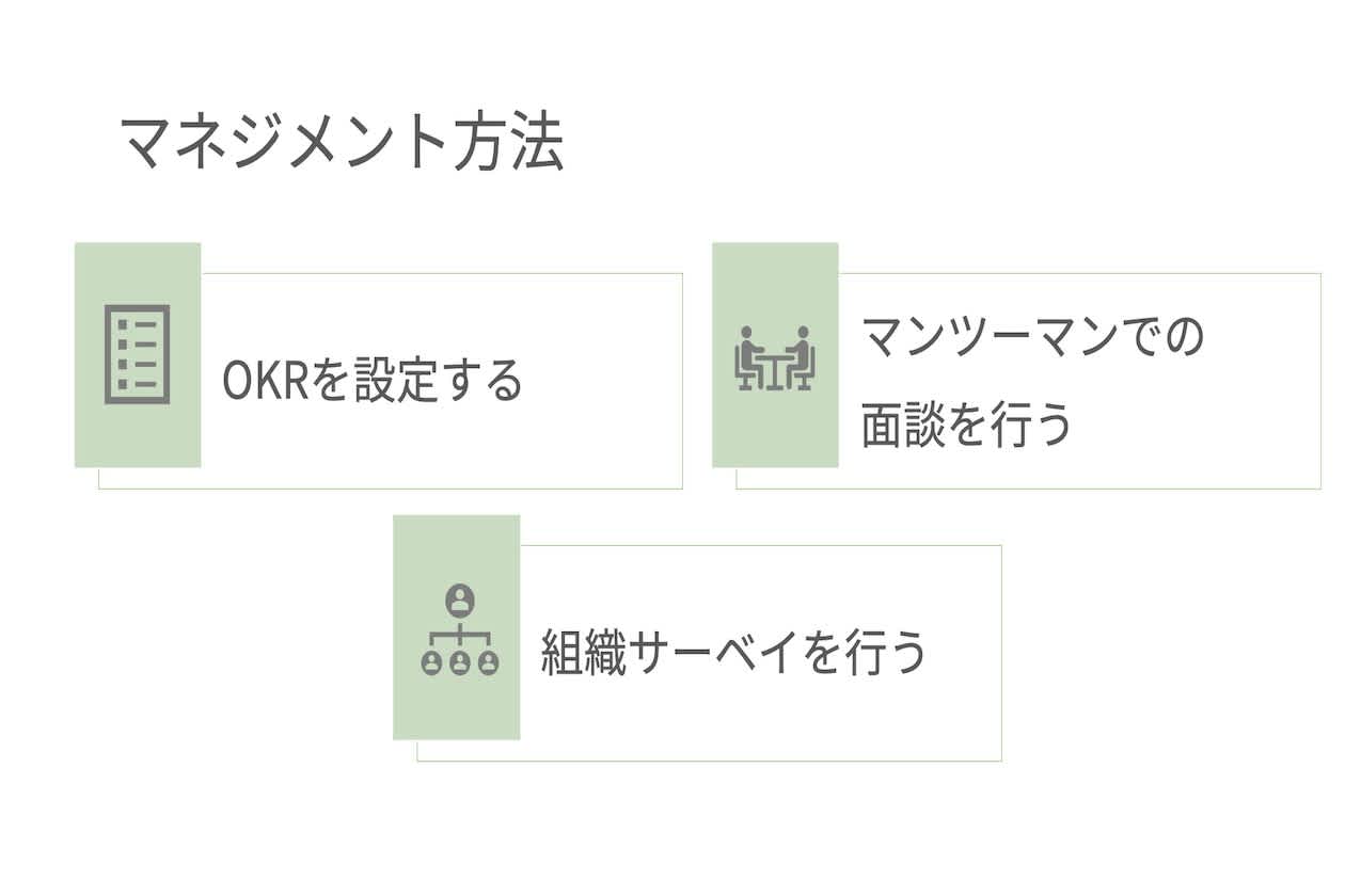 心理的安全性を高めるマネジメント方法