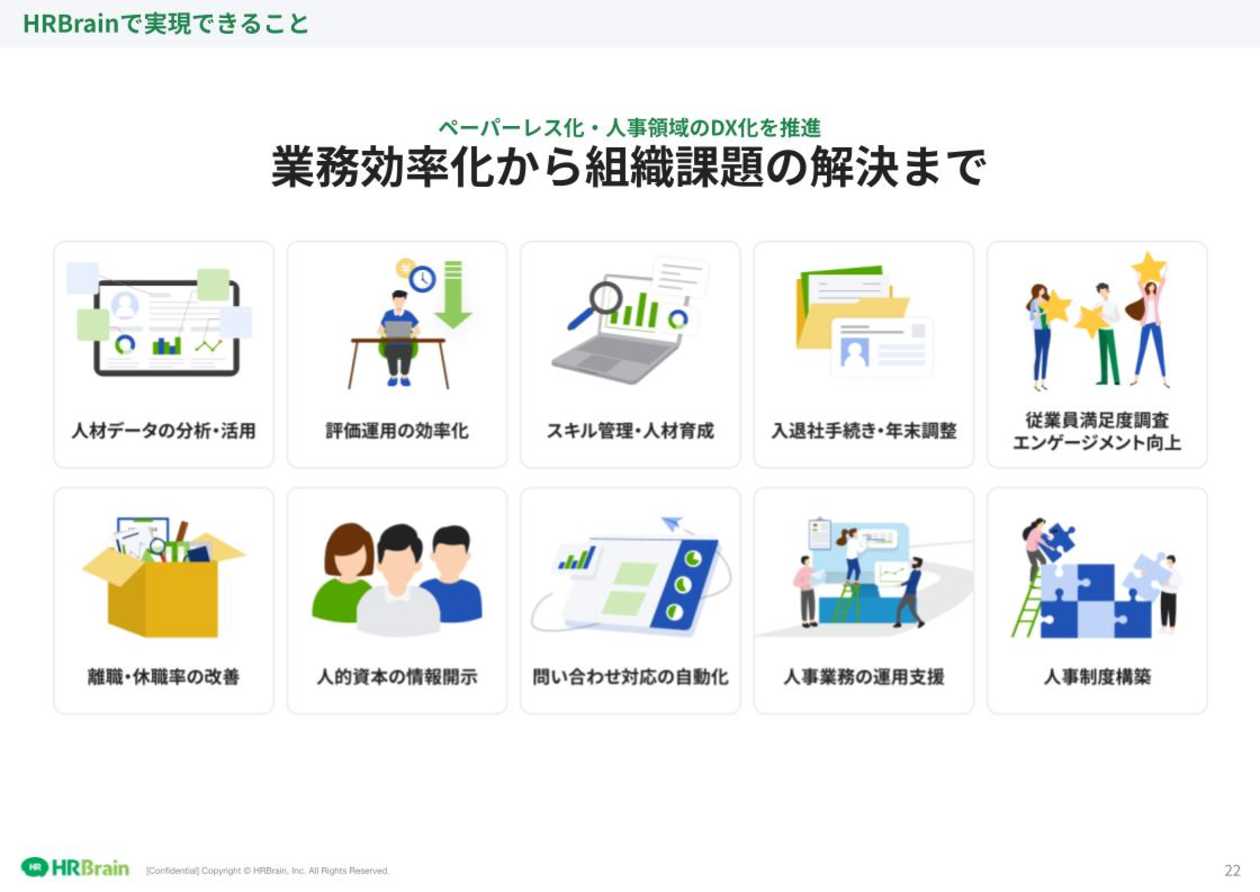 HRBrain 3分でわかるサービス紹介資料