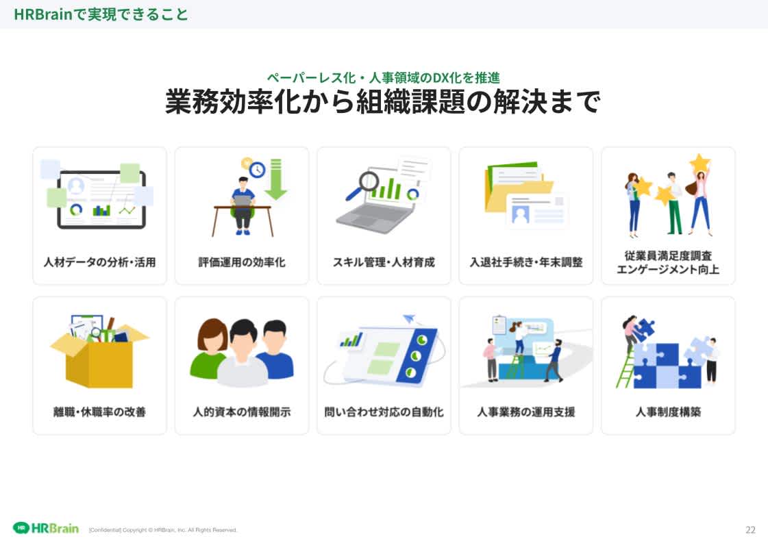 HRBrain 3分でわかるサービス紹介資料