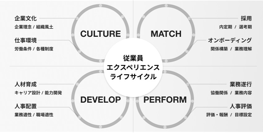リーダーとは？仕事や役割と向いている人の特徴について解説