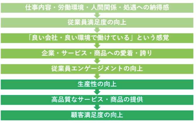 スクリーンショット 2022-01-31 11.01.45