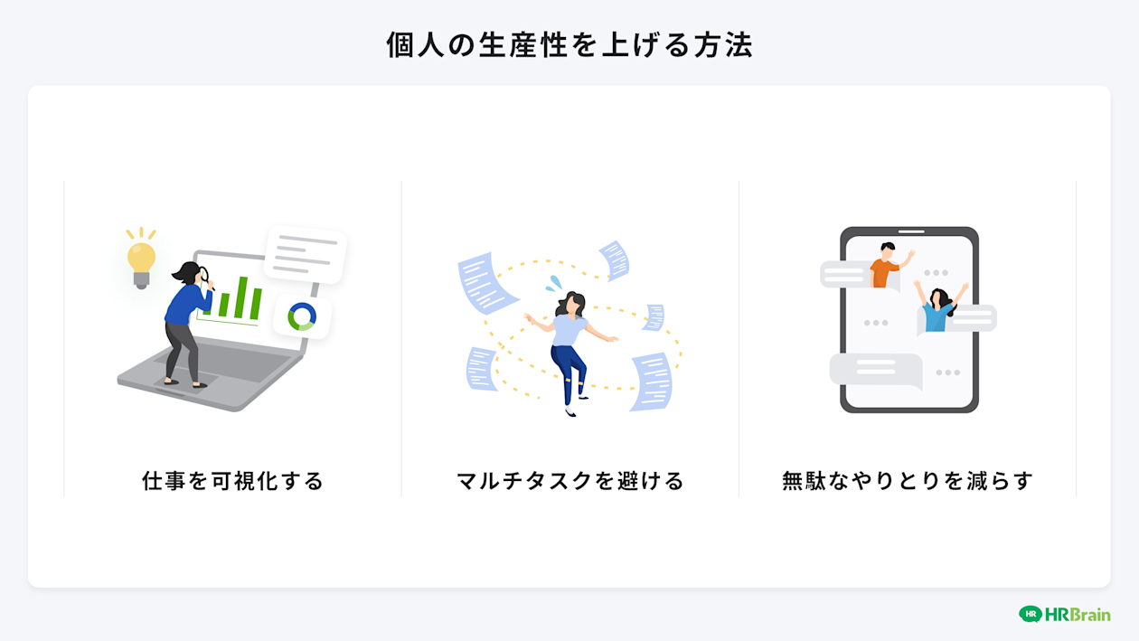 個人の生産性を上げる方法