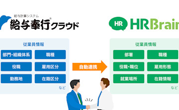 HRBrain、オービックビジネスコンサルタントの「給与奉行クラウド」と連携開始。