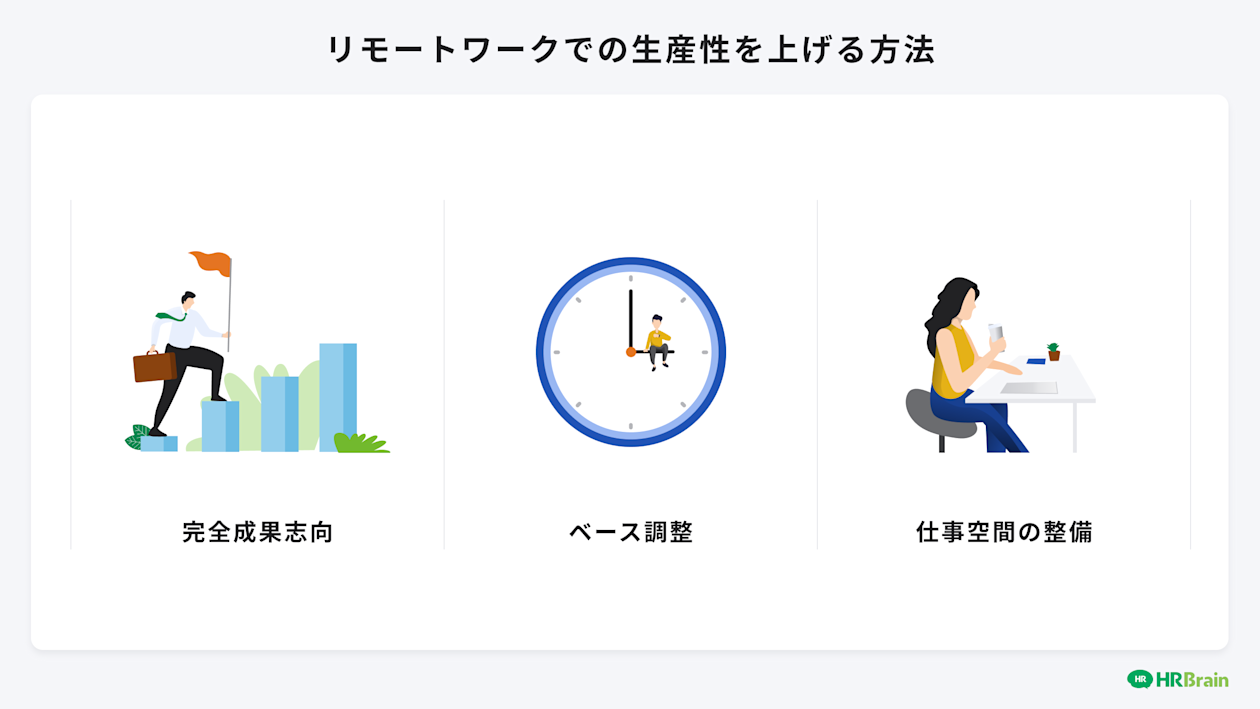 リモートワークでの生産性を上げる方法