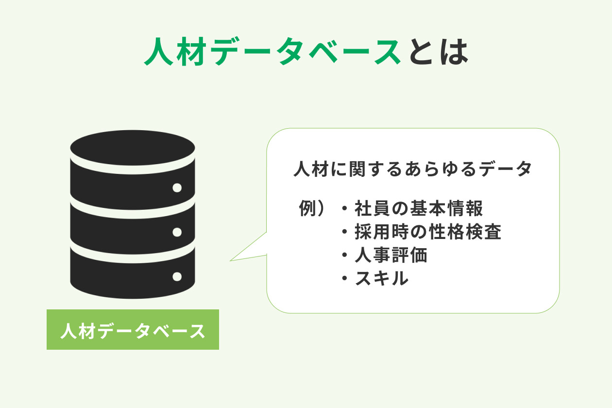 人材データベースの基礎知識