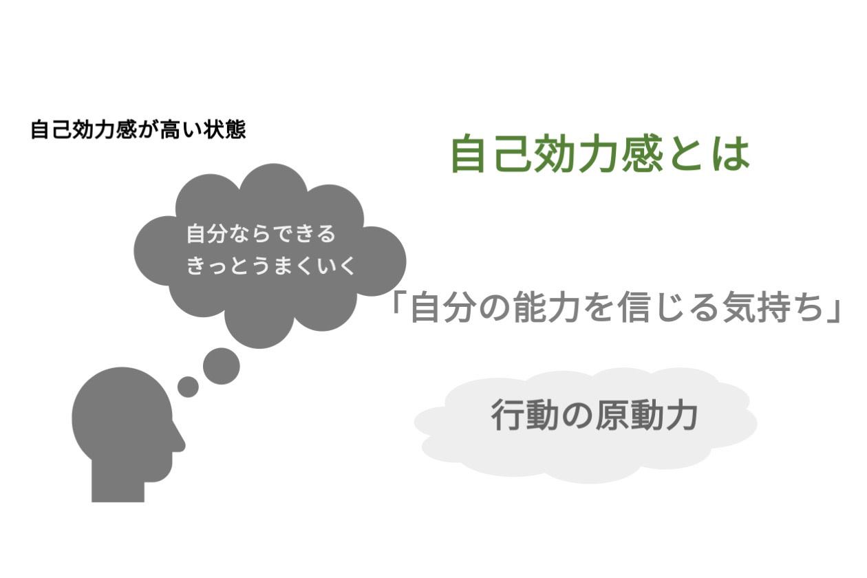 自己効力感とは?高めるための4つの方法と自己肯定感との違いを簡単に解説