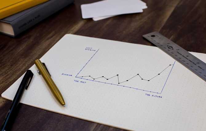 人事制度設計とは