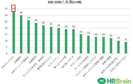 スクリーンショット 2020-12-21 10.16.23