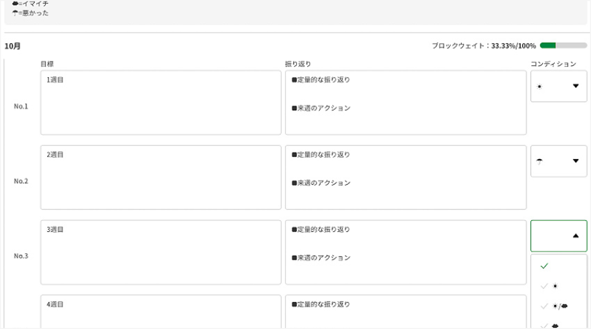 気軽にコンディションチェック