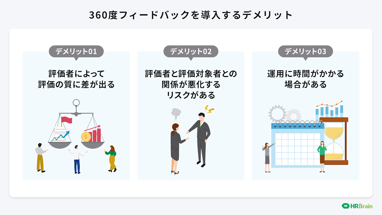 360度フィードバックを導入するデメリット
