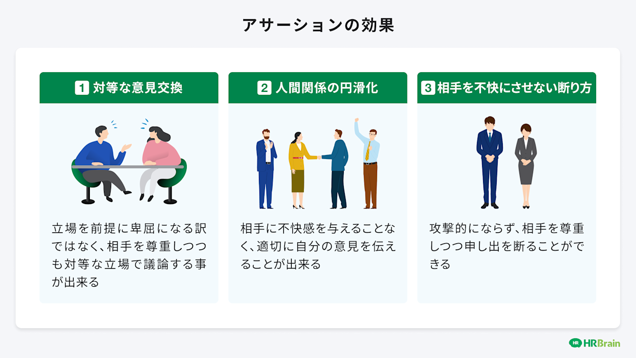 アサーションの効果