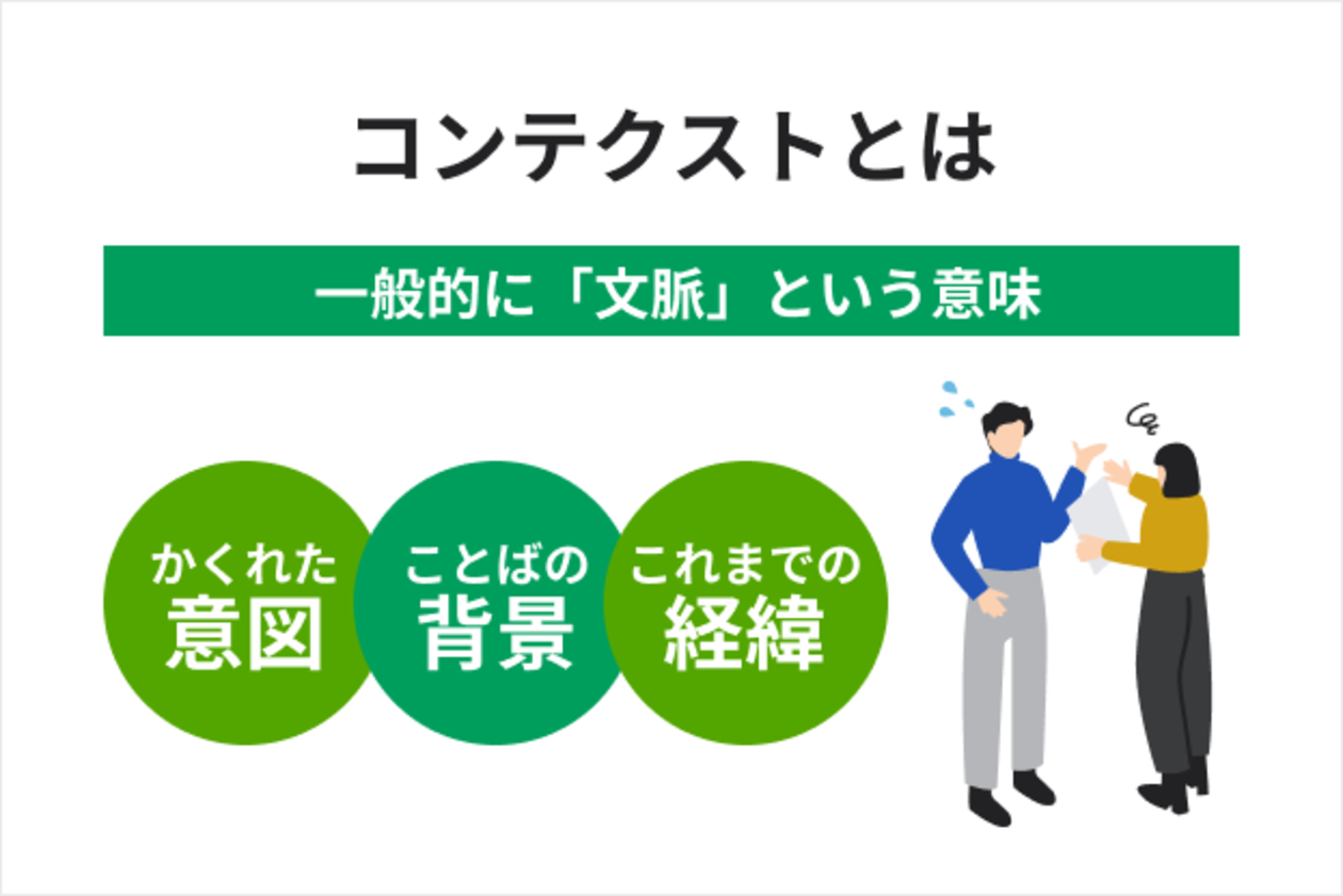 コンテクストとは