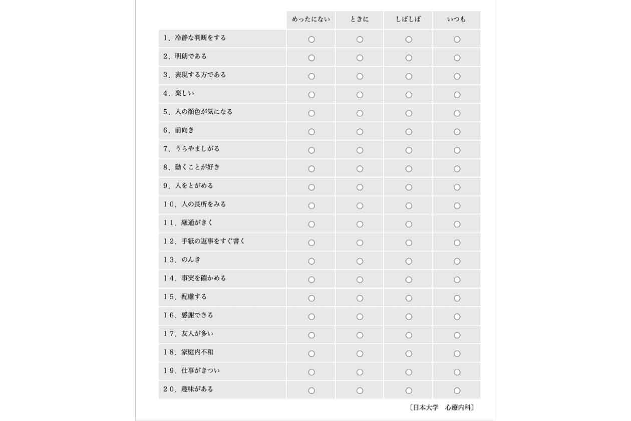 ストレス耐性度チェック(STCL)質問例