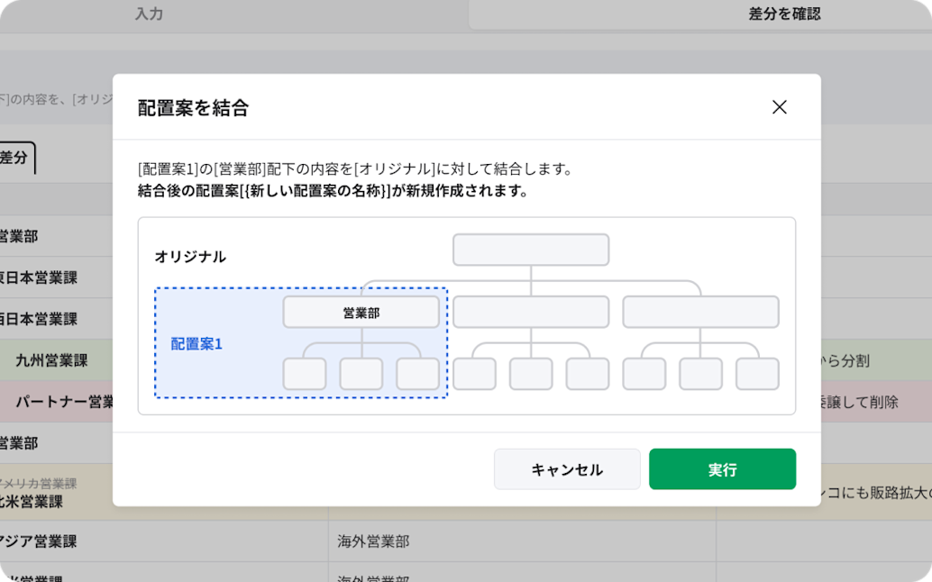 部門ごとの配置案も簡単に作成・統合