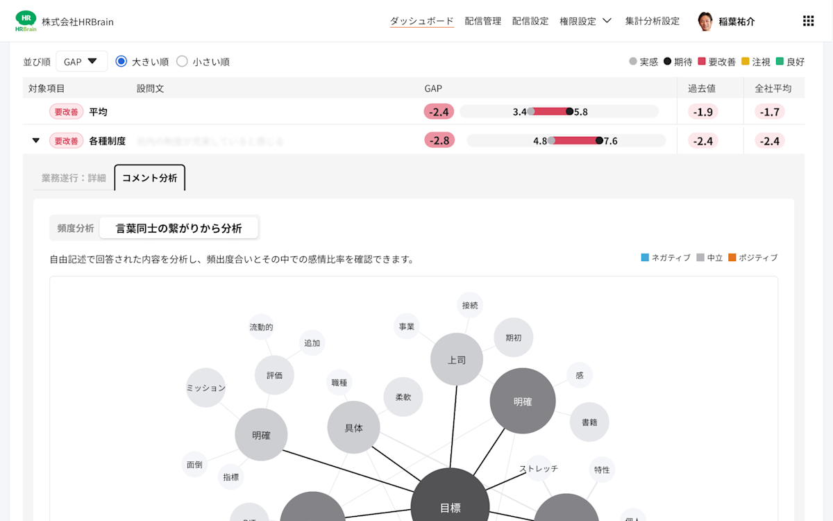 textmining-2