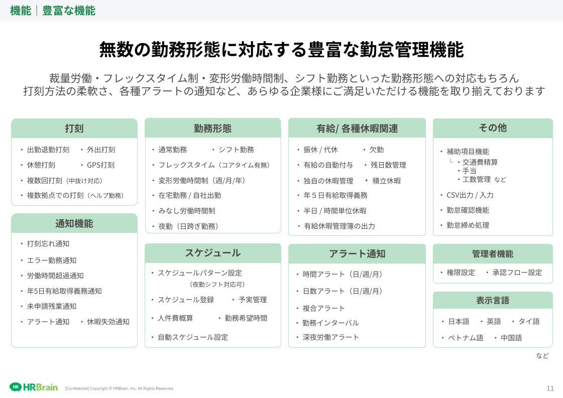 HRBrain 勤怠管理 資料ダウンロード