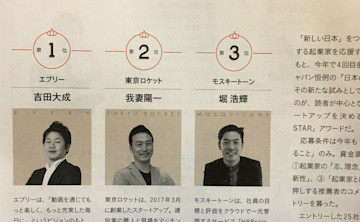Forbes主催「RISING STAR AWARD」にて3位に選出されました。