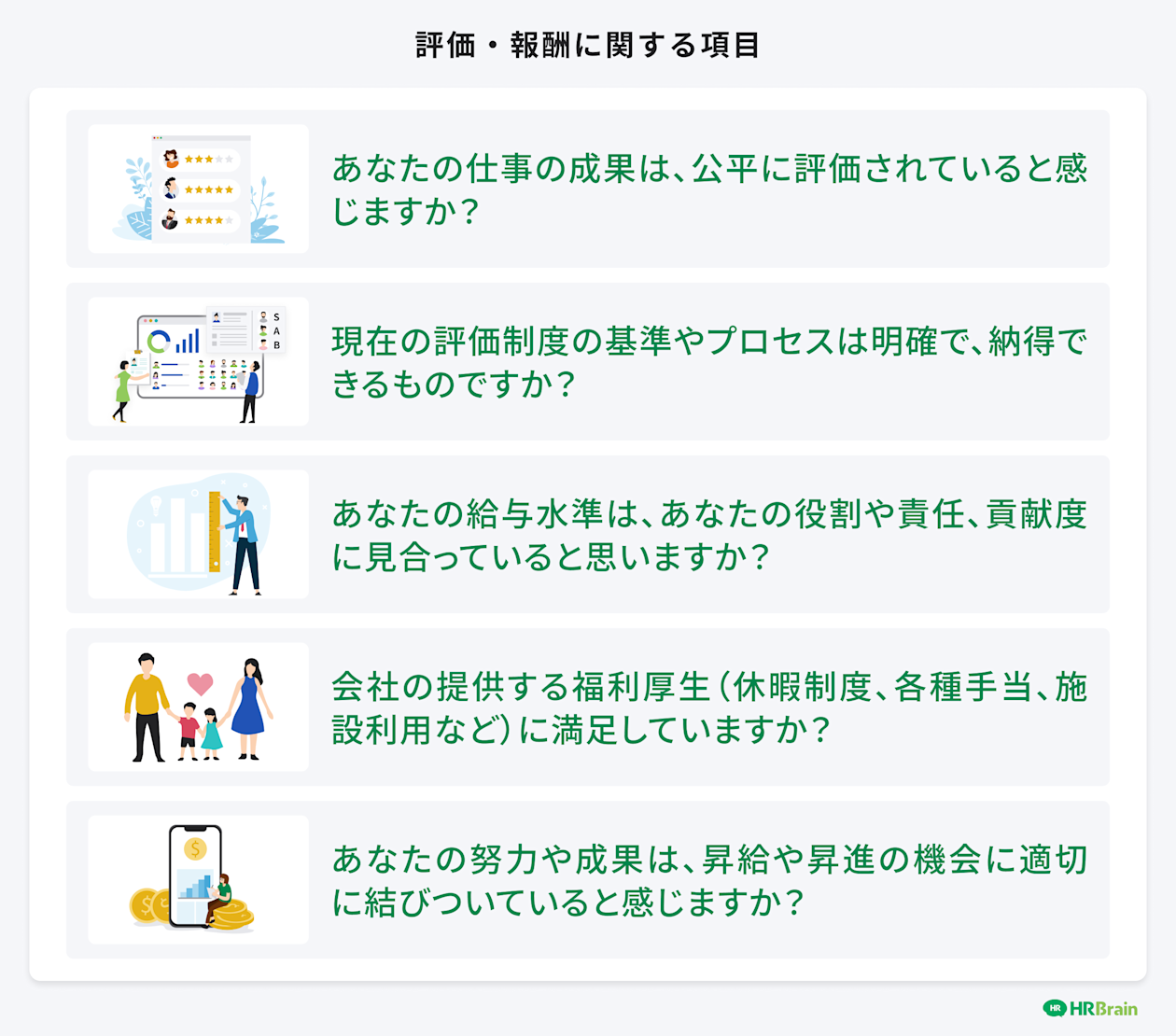 評価・報酬に関する項目