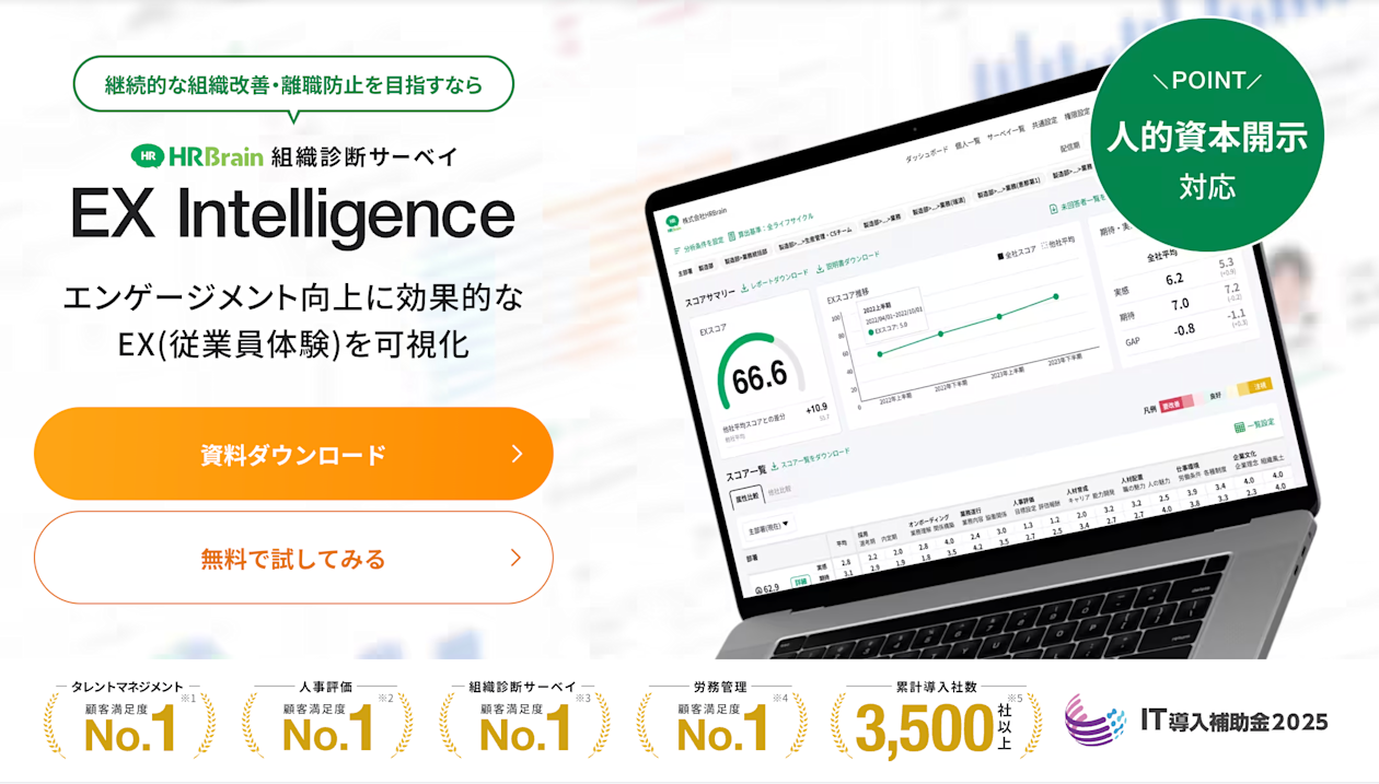 サービスサイト_組織診断サーベイ
