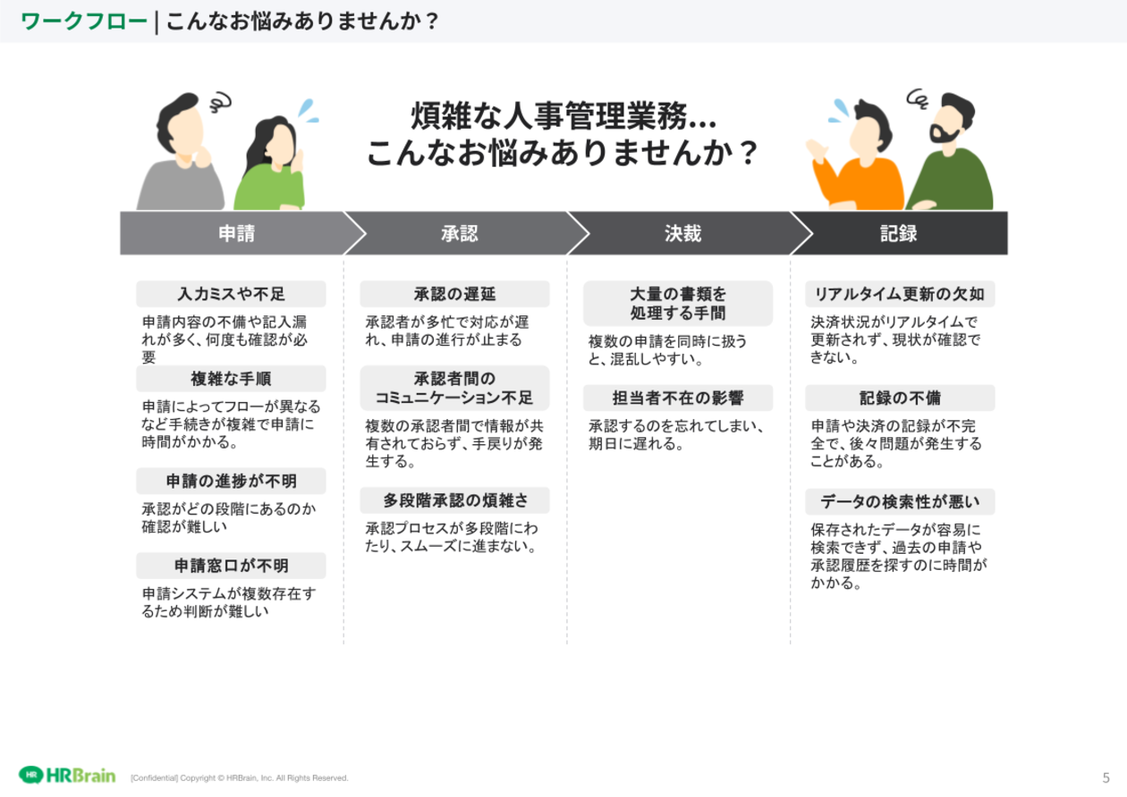 HRBrain ワークフロー 資料ダウンロード