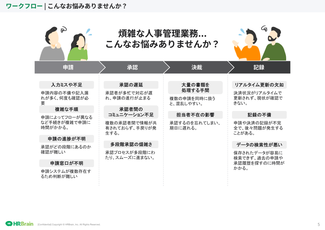 HRBrain ワークフロー お問い合わせ