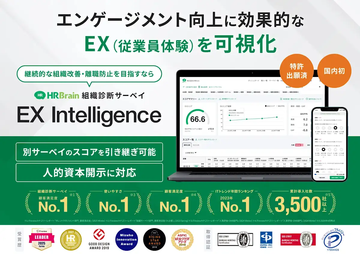 ex2025