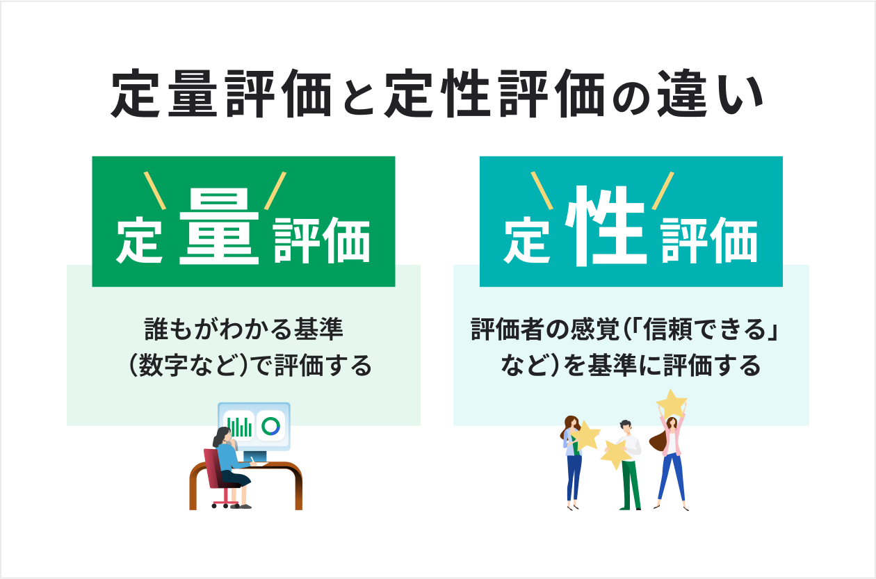 定量評価と定性評価の違い