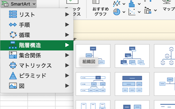 HR大学_組織図作成