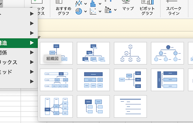 HR大学_組織図作成